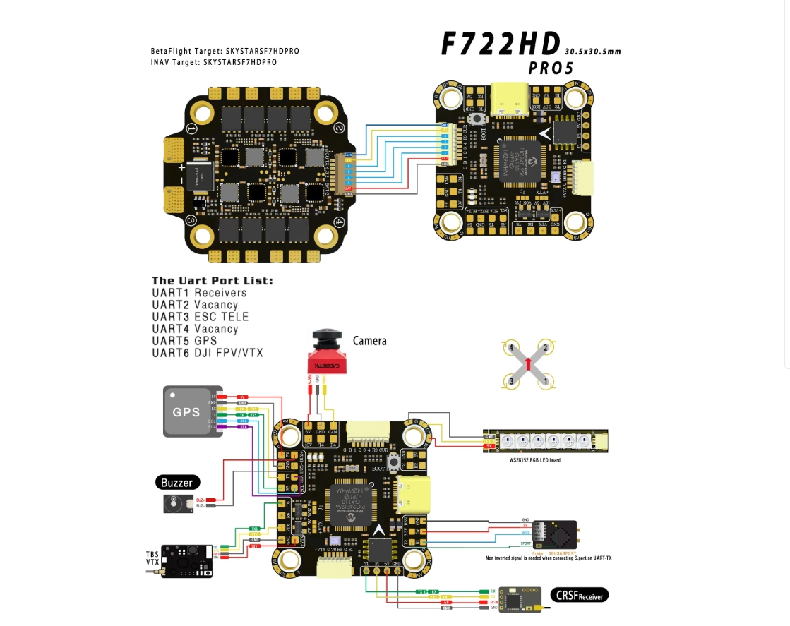 Drone Racing Flight Controller - ชุดควบคุมการบิน Skystars F7HD Pro5 Jupiter Stack